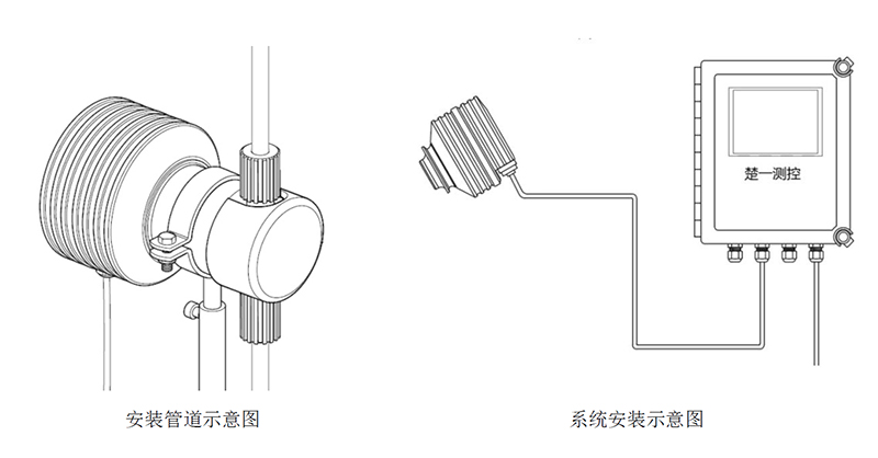 硝酸溶液電子級在線濃度計安裝示意圖